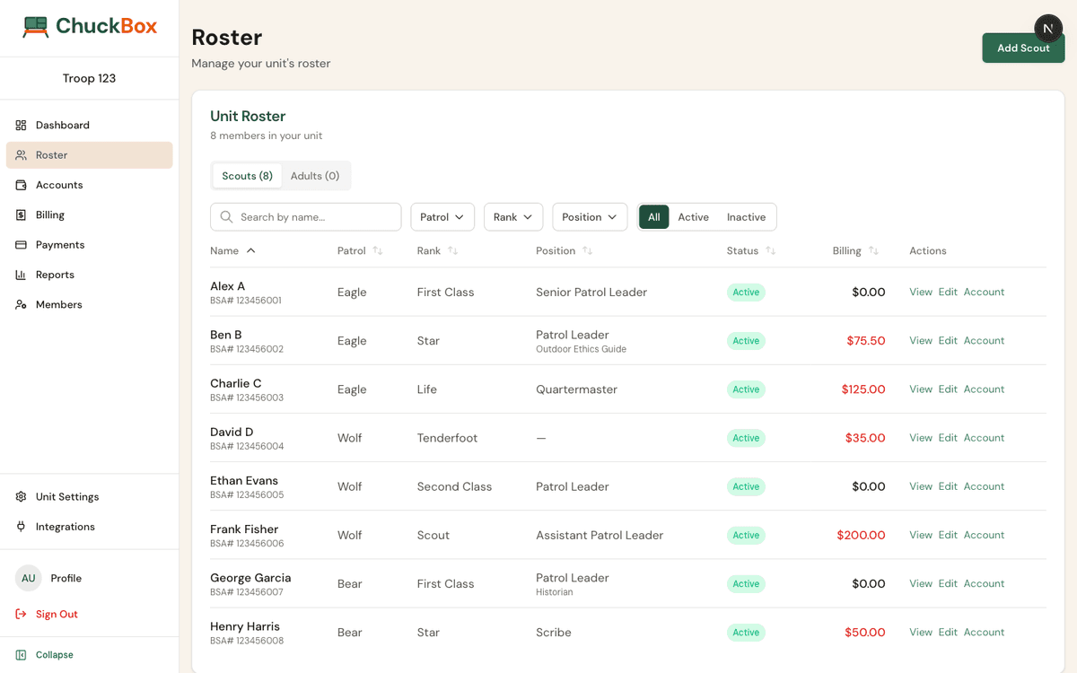 Scout roster with patrol, rank, and position